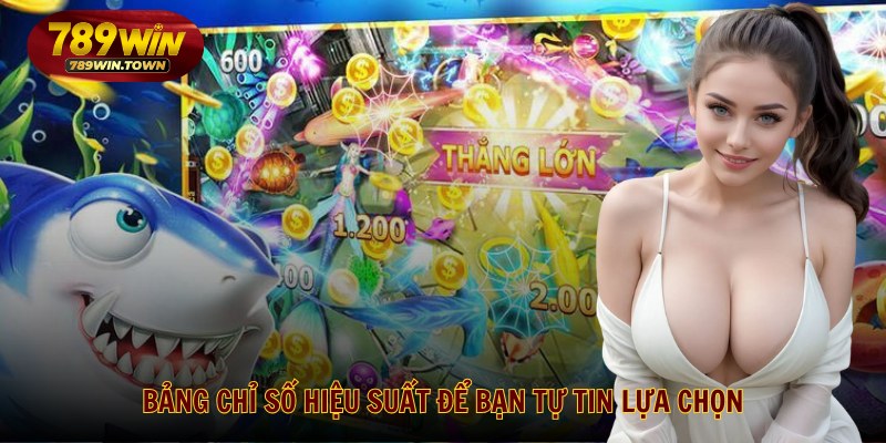 Bảng chỉ số hiệu suất để bạn tự tin lựa chọn